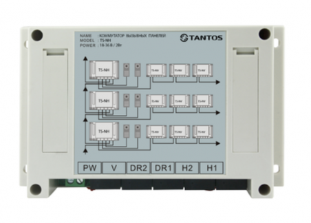 TS-NH Tantos коммутатор вызывных панелей